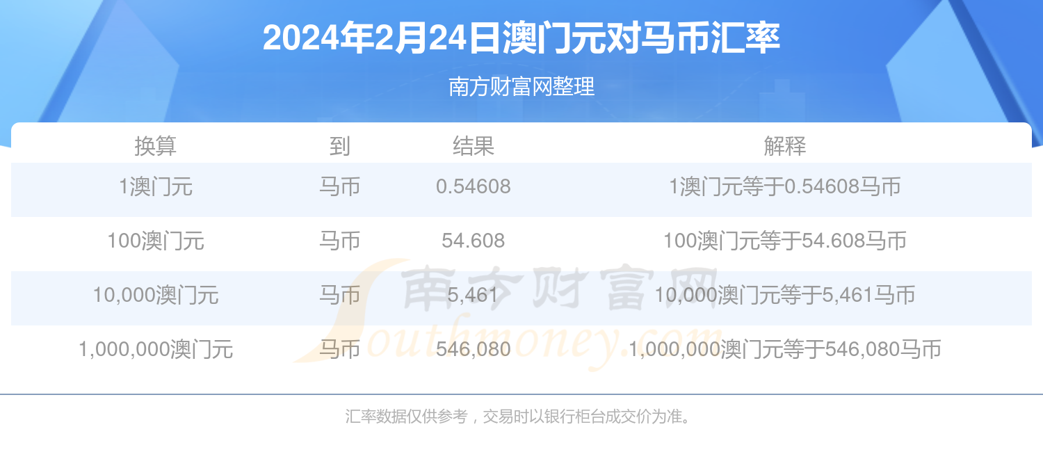 新澳门今晚开特马开奖2025年11月,新澳门今晚开特马开奖2025年11月
