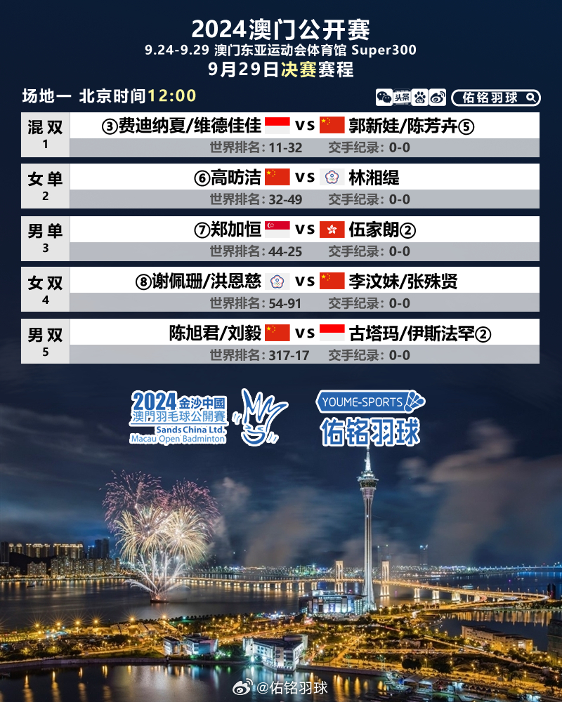 新澳今天最新兔费资料,新澳今天最新兔费资料，探索与解读