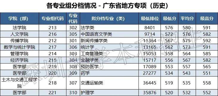 2025新澳门历史开奖记录查询结果,探索澳门历史开奖记录，2025年的新篇章与查询结果解析