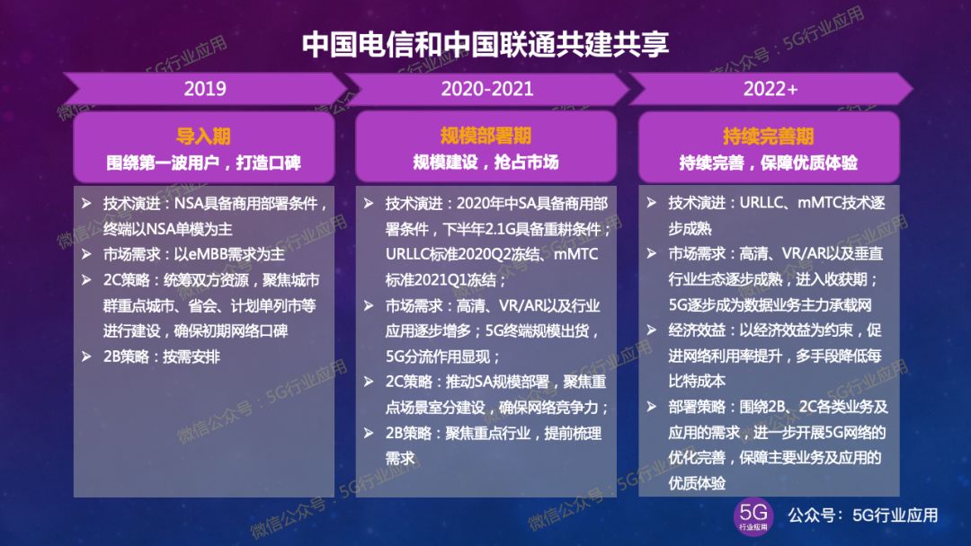 2025新奥精准资料大全,2025新奥精准资料大全，深度解析与预测