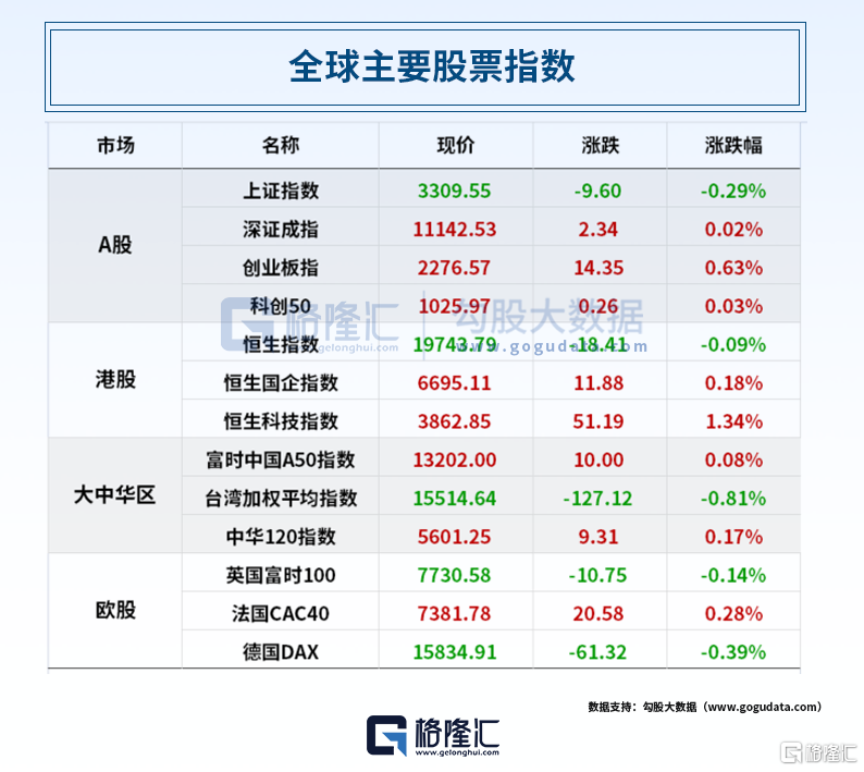 百科 第406页