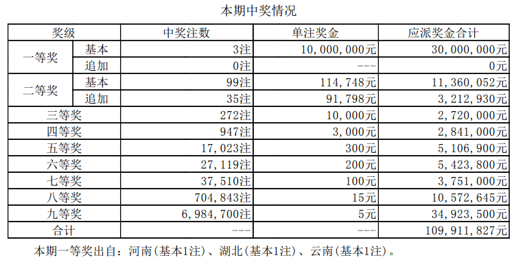 新澳门2025开奖结果开奖记录,新澳门2025开奖结果开奖记录，探索与解析
