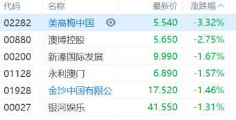 新澳门内部码10码网站,警惕网络风险，远离非法赌博——关于新澳门内部码10码网站的警示
