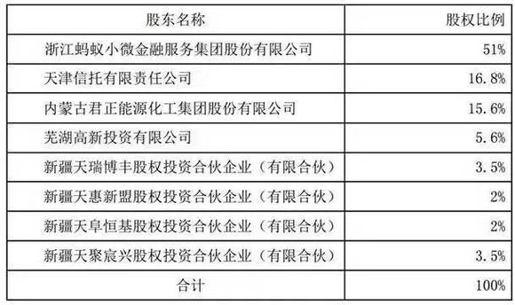 资讯 第398页