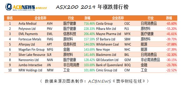 新澳资料大全2025年,新澳资料大全2025年，展望与探索