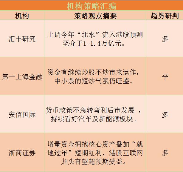 快评 第387页