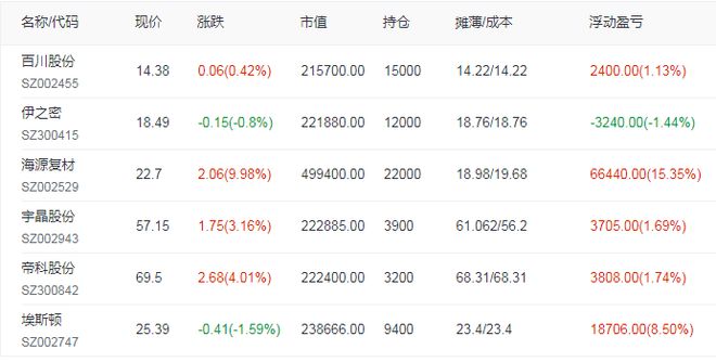 2025澳门今天晚上开什么生肖啊,澳门今晚生肖预测，探寻未来的幸运符号（2025年XX月XX日）