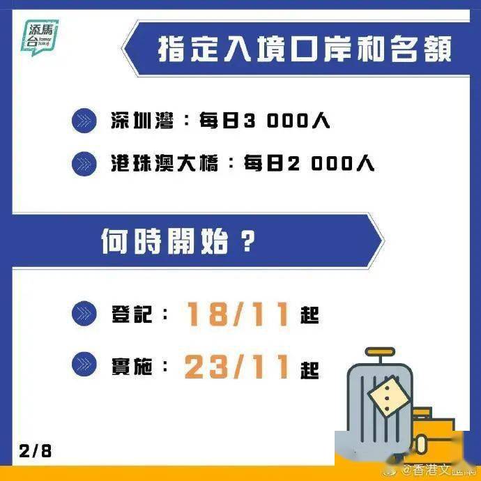 2025澳门天天开好彩大全香港,澳门天天开好彩与香港的未来展望，走向更加繁荣的2025年