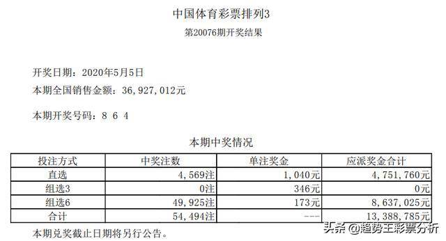 2025澳门六开彩开奖结果,澳门六开彩开奖结果，探索与预测（XXXX年展望）