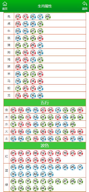今晚澳门特马开什么号码,今晚澳门特马开什么号码——探寻幸运与命运的交织