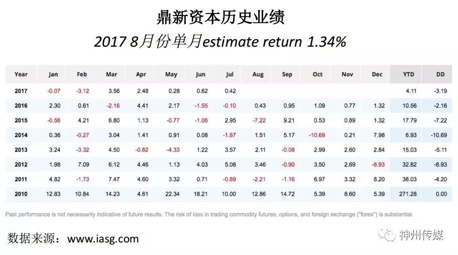 澳门6合和彩2025生肖图,澳门六合和彩与生肖图，探索2025年的预测与奥秘
