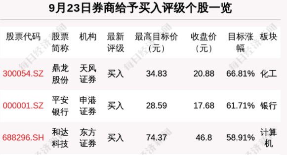 第1142页
