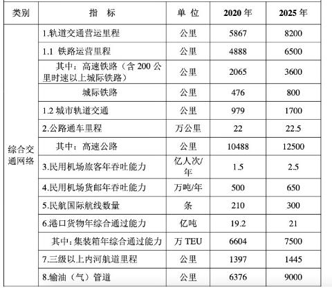 2025老澳免费资料,探索未来，关于老澳免费资料的深度解析（2025展望）