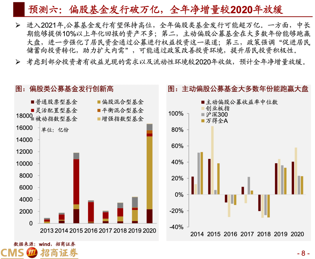 2025年澳门管家婆三肖100%,澳门未来展望，探索管家婆三肖的精准预测（2025年澳门管家婆三肖100%）
