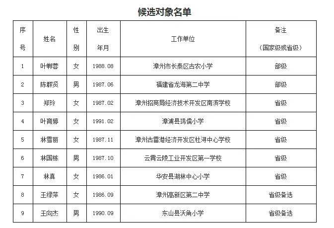 2025正板资料免费公开,迈向公开透明的未来，2025正板资料的免费公开及其影响