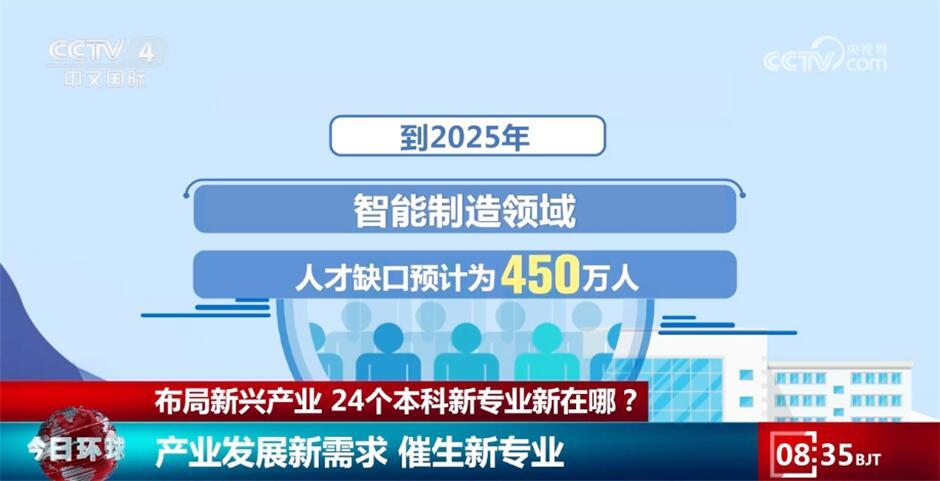 2025年澳门每日精选精准24码,探索澳门未来，2025年澳门每日精选精准24码展望