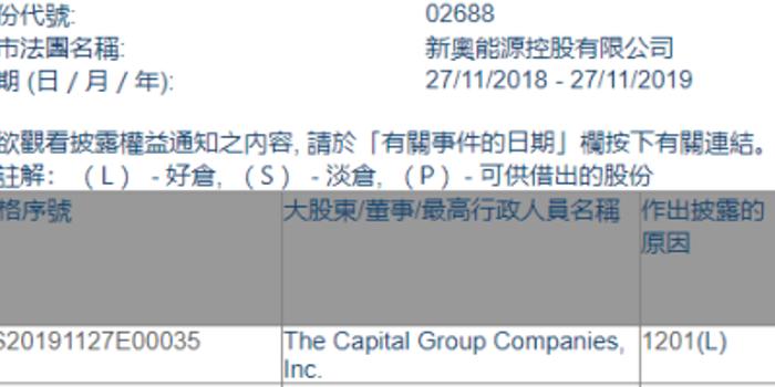 2025新奥全年资料免费大全,2025新奥全年资料免费大全——探索未来的知识宝库