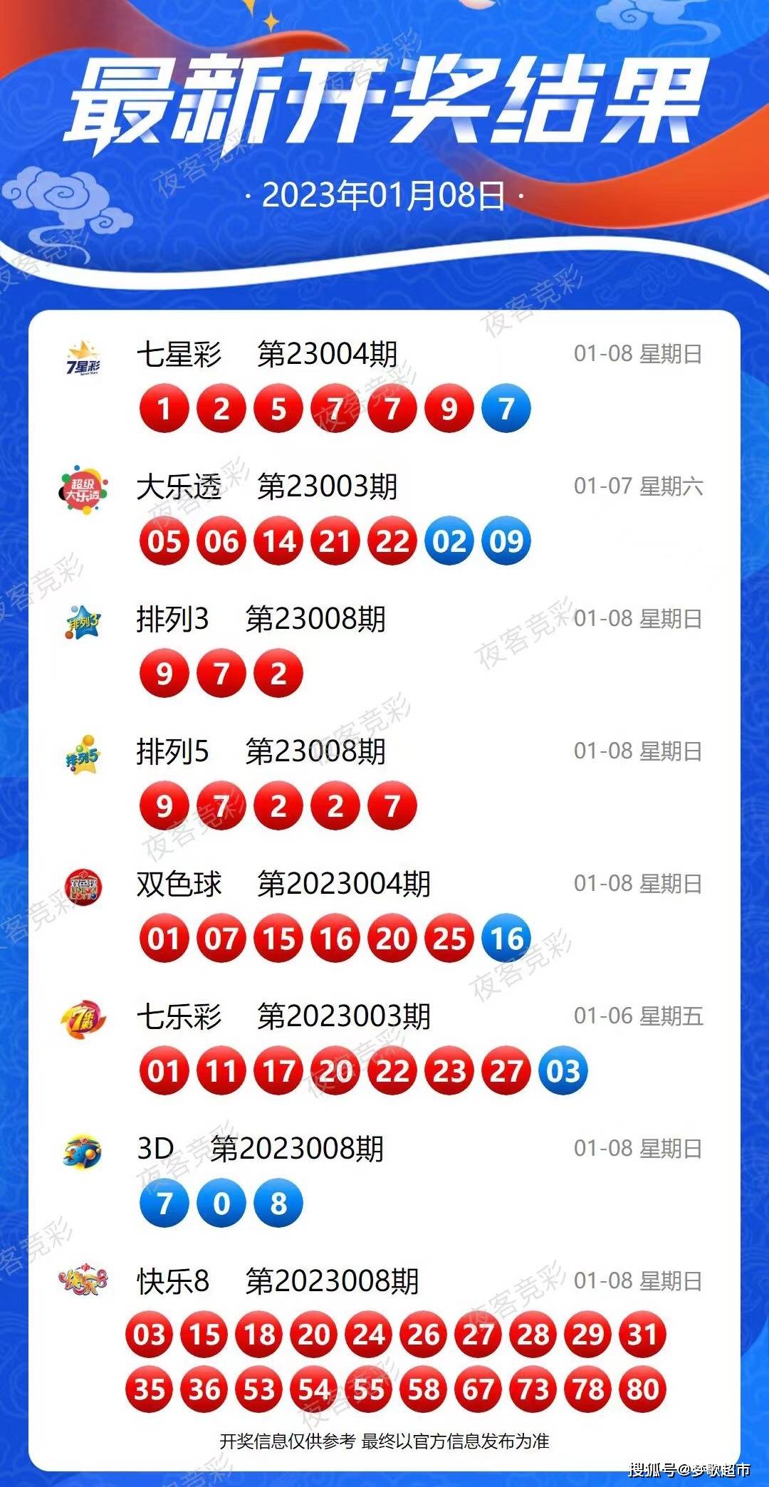 2025新奥历史开奖记录结果,揭秘2025新奥历史开奖记录结果