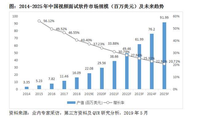 2025年澳门天天开奖结果,2025年澳门天天开奖结果，探索未来彩票的奥秘与影响