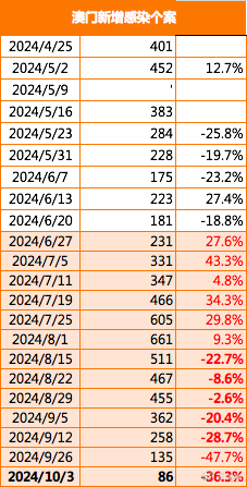 2025澳门精准正版澳门,澳门，探索未来的精准正版之路（2025展望）