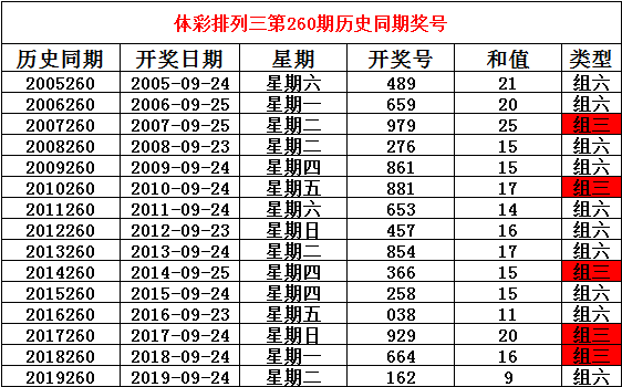 2025澳门天天开好彩大全53期,澳门天天开好彩大全第53期，探索与预测未来的彩票世界