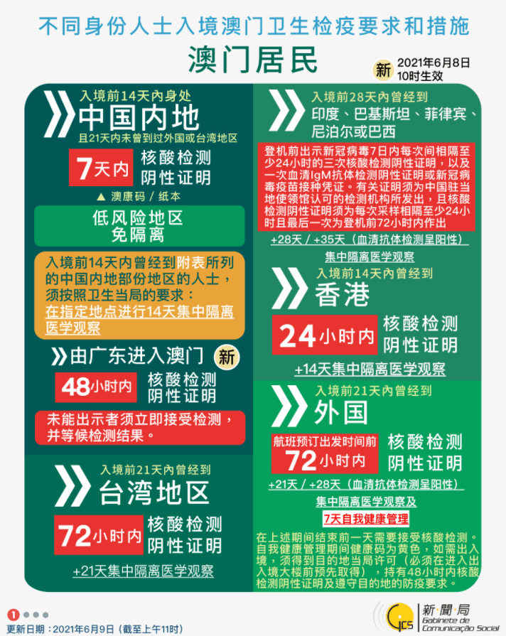 2025新澳门好彩免费资料大全,澳门好彩资料，探索未来的新澳门新机遇（2025新澳门好彩免费资料大全）