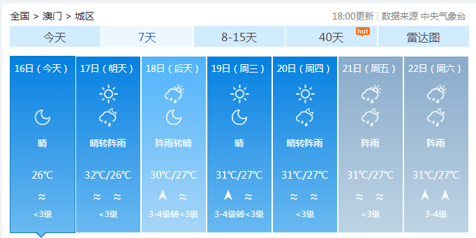 第1121页