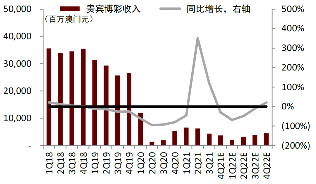2025澳门天天六开彩记录,澳门天天六开彩记录，历史、数据与未来展望（2025版）