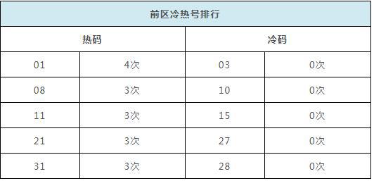 澳门6合和彩开奖记录,澳门六合和彩开奖记录，历史、数据与解析