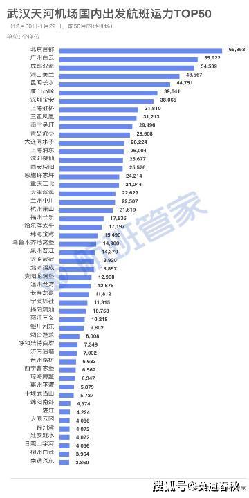 2025澳门最精准资料免费,澳门2025年最精准资料免费，探索未来趋势与机遇
