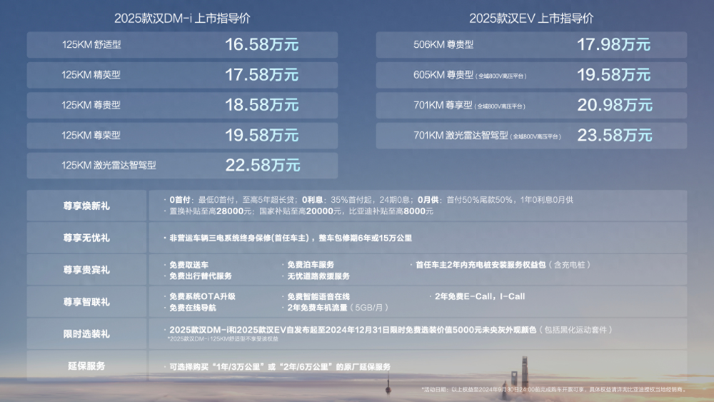 2025新澳天天资料免费大全,2025新澳天天资料免费大全——探索最新信息资源的宝库