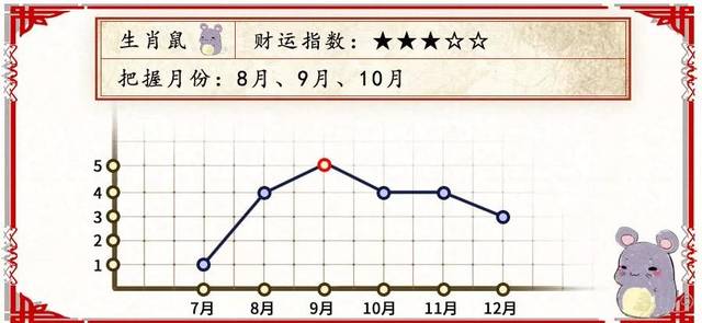 快评 第373页
