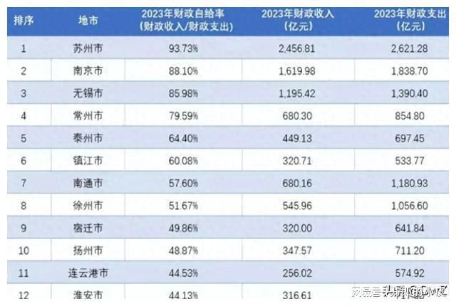 2025新澳天天开奖记录,揭秘新澳天天开奖记录，探索未来的彩票世界（2025新视角）