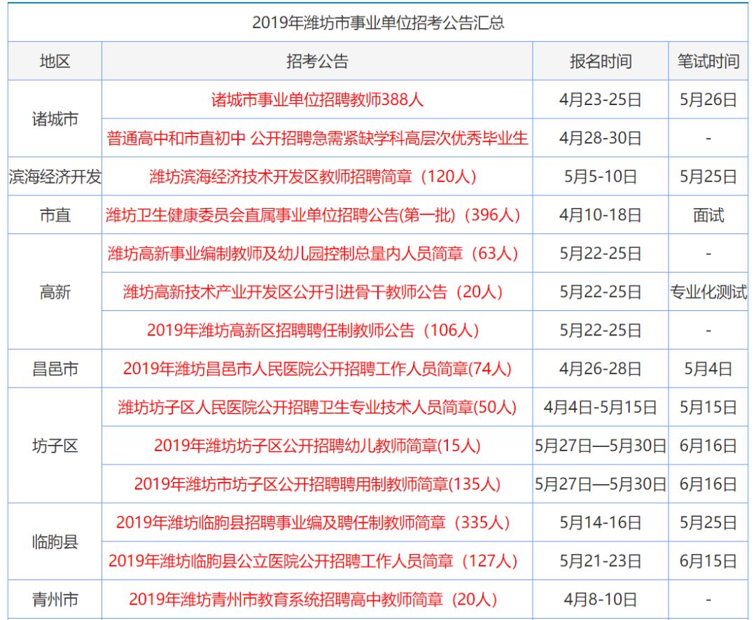 快评 第372页