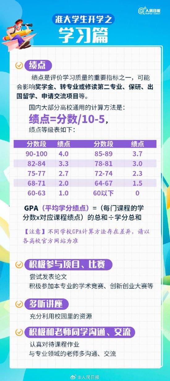 快评 第369页