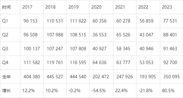 澳门王中王100%的资料2025年,澳门王中王100%的资料2025年，深度分析与预测