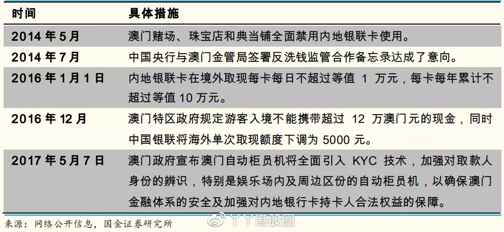 澳门内部资料独家提供,澳门内部资料独家提供——深度解读与揭秘
