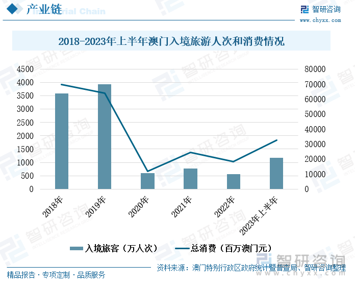 2025澳门六开彩全年开奖记录,澳门六开彩全年开奖记录，历史数据与未来展望（XXXX年预测分析）