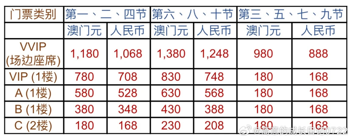 澳门9点内部码群,澳门9点内部码群，揭示背后的违法犯罪问题
