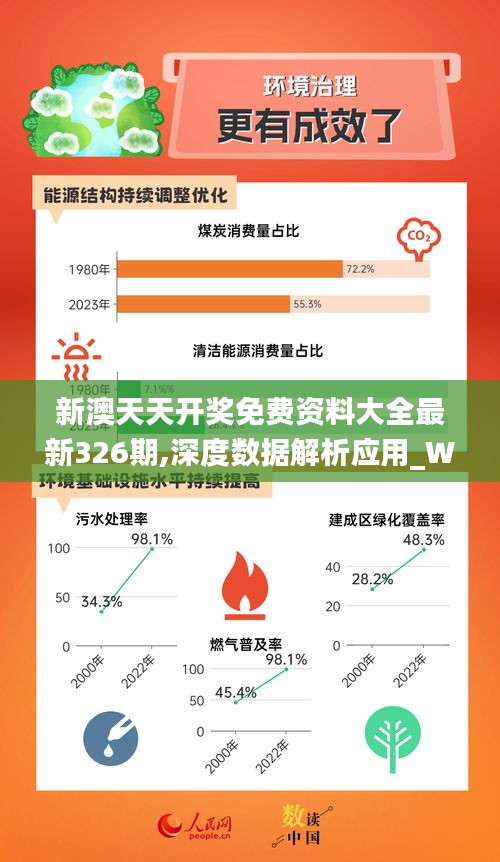2025新奥正版资料免费提供,探索未来，2025新奥正版资料的免费共享时代