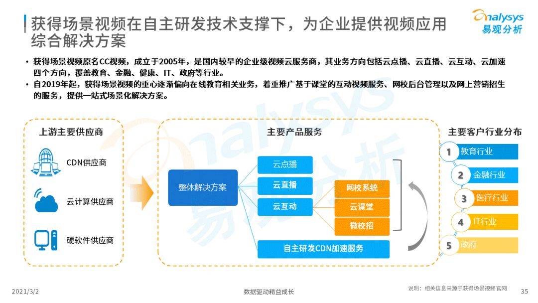 2025新澳天天免费资料,探索未来，2025新澳天天免费资料的深度解析
