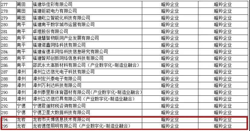 2025香港全年免费资料公开,迈向未来的香港，全年免费资料公开的新篇章