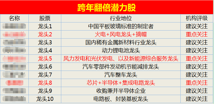 2025年全年資料免費大全優勢,迈向未来，探索2025年全年资料免费大全的无限优势