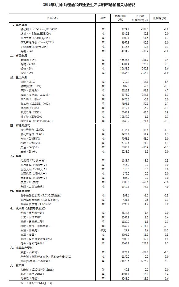 香港内部最准正版资料,香港内部最准正版资料的重要性及其价值