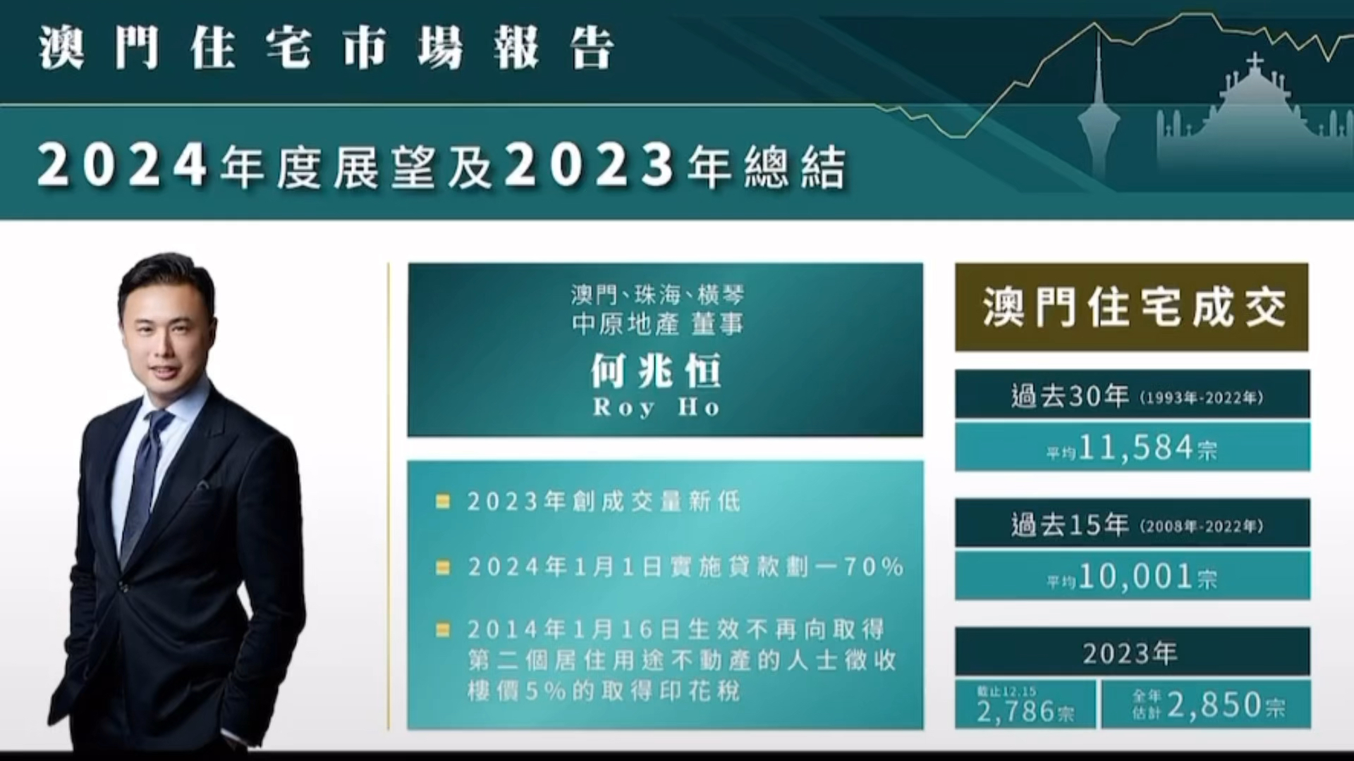 2025期澳门正版挂牌,澳门正版挂牌，探索未来的机遇与挑战（2025展望）