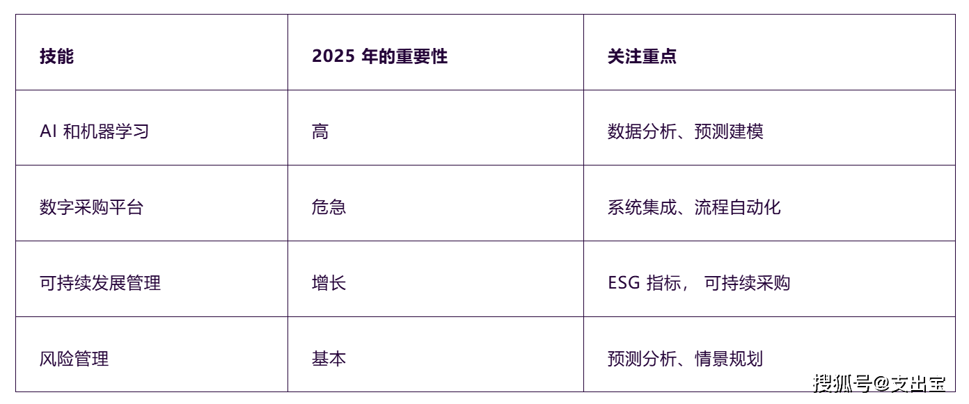 2025奥马精准资料,揭秘2025奥马精准资料，探寻未来的数据与趋势