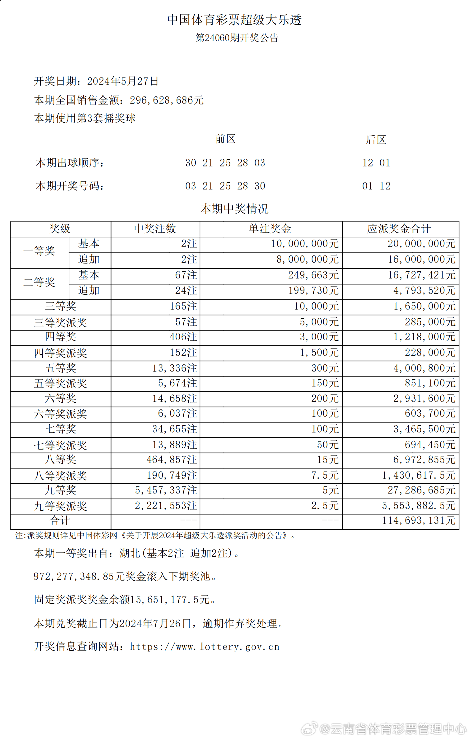 2025新奥历史开奖记录69期,探索新奥历史，2025年开奖记录中的第69期奥秘