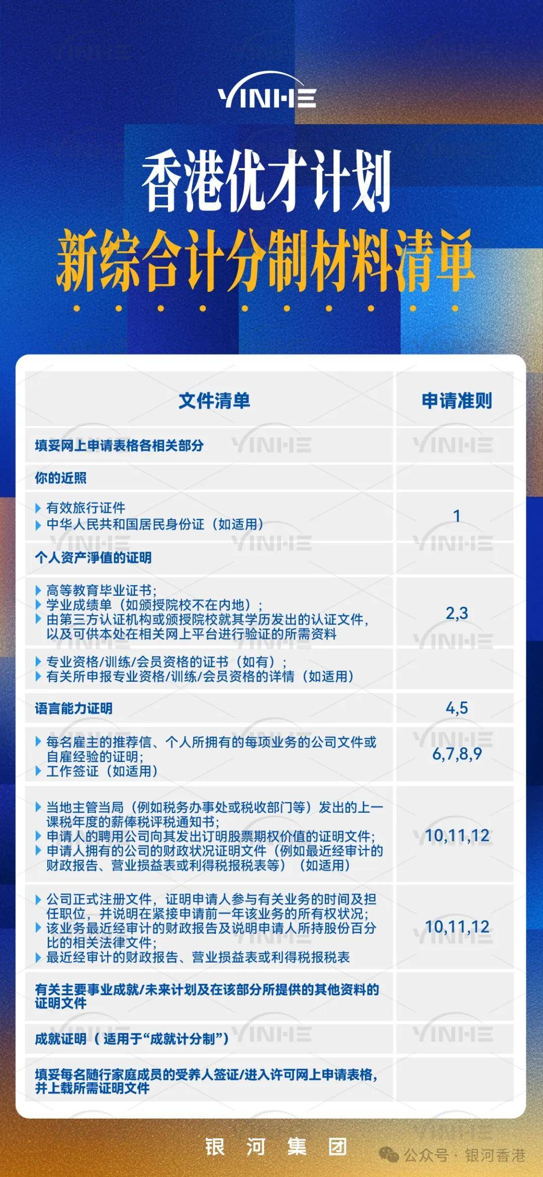 2025澳门资料表,澳门未来展望，探索与成长之路（基于2025年澳门资料表）