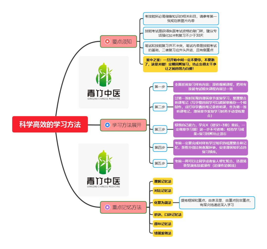 快评 第353页