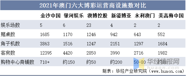 澳门六开彩开奖结果查询2023,澳门六开彩开奖结果查询与解析（2023年）